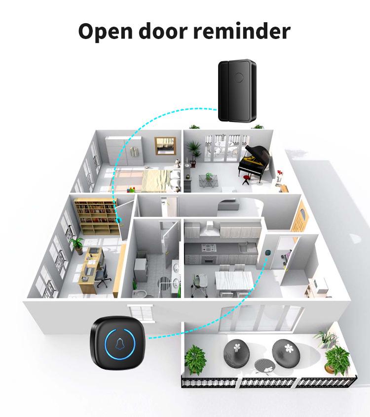 LED Wireless Door Alarm & Doorbell Sensor for Home, Office & Business