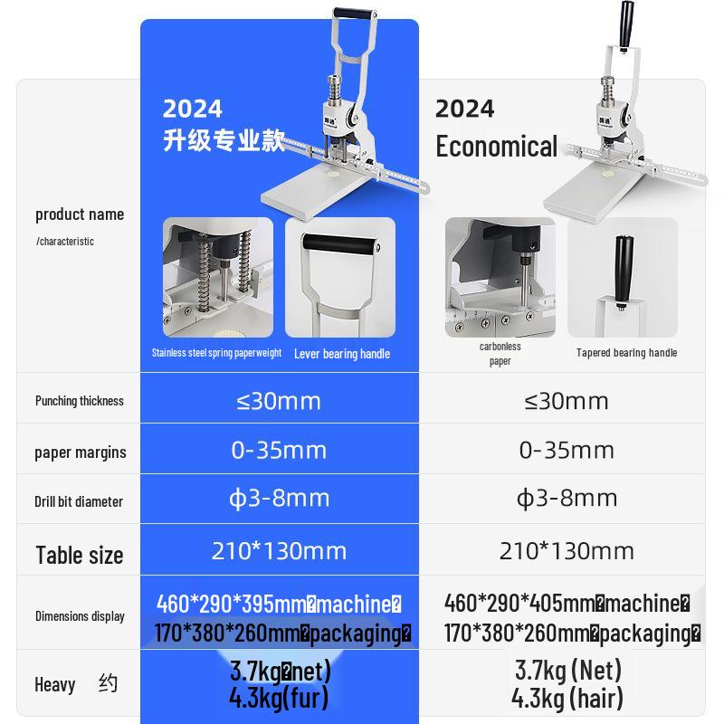 BaoYu T30 Manual Single Hole Puncher for Tags & Vouchers