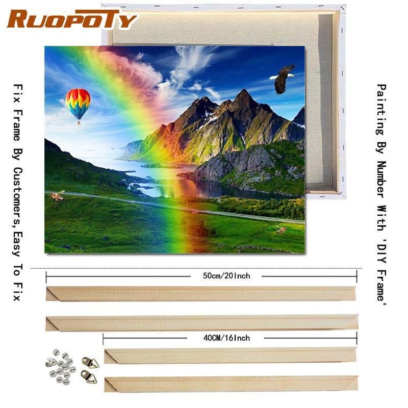 RUOPOTY Digital Natural Scenery Hand-Painted Art Gift Diy Digital Painting Set Room Decoration