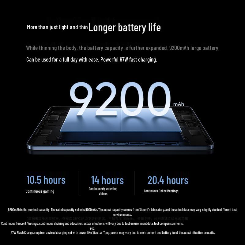 טאבלט Xiaomi Pad 8 Pro בגודל 11.2 אינץ' (גרסת CN)