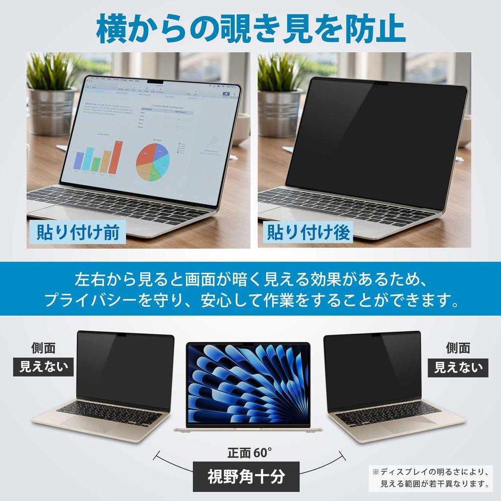 PC Filter Specialty Workshop: MacBook Air 13.6-inch (2025 M4 / 2024 M3 / 2022 M2) Compatible, Privacy Screen Protector with Magnetic Window.