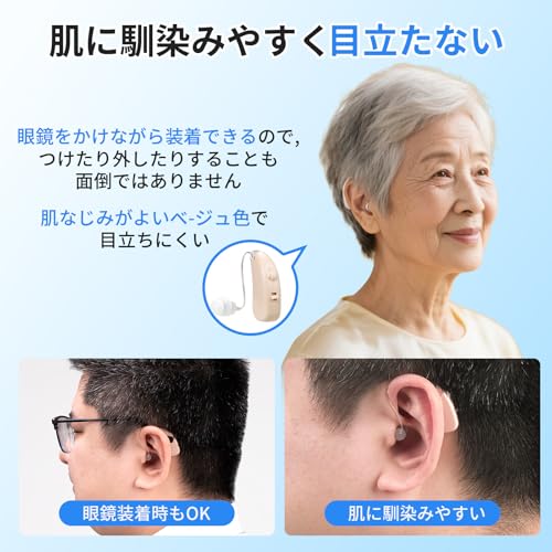 [2026 Innovation, Stepless Volume Adjustment, Easy Operation] TREXPURE Hearing Amplifier for Seniors, Lightweight, Comfortable, Ear-Hook Type, Discree