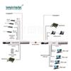 GY-8E14G32P Multi-Service Optical Terminal Unit