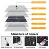 12V Solar Panel Kit with 100A Solar Charge Controller & Extension Cable with Battery Clips for Boat Motorcycle Lights RV Camera