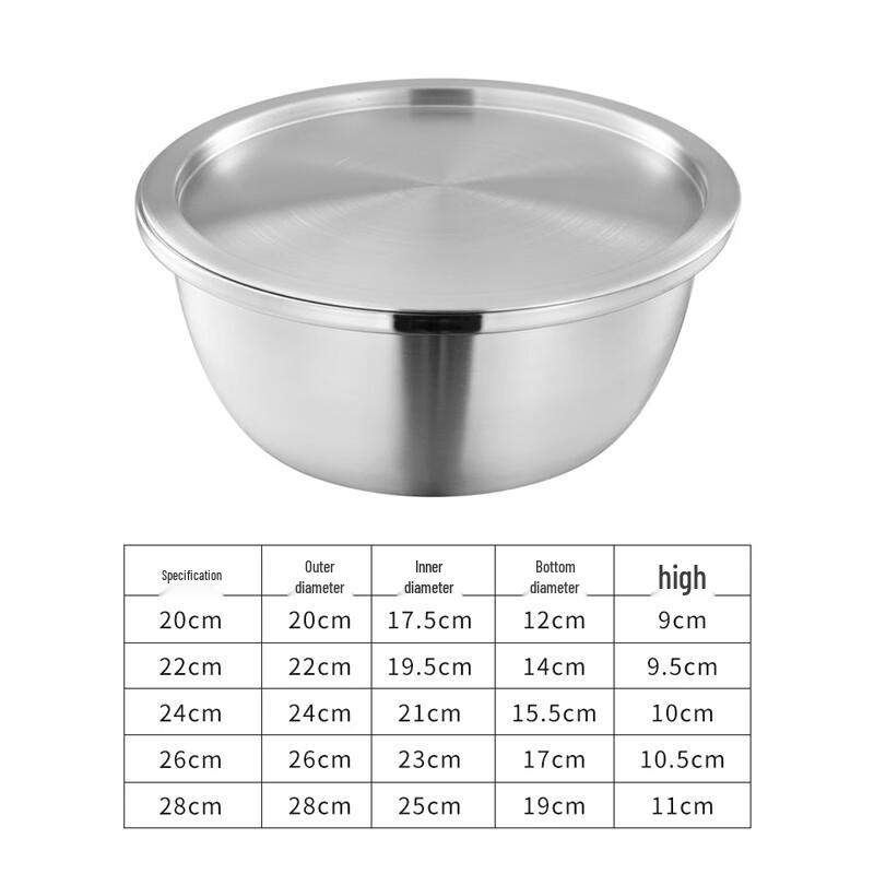 

Lijia Kitchenware 304 Stainless Steel Mixing Basin