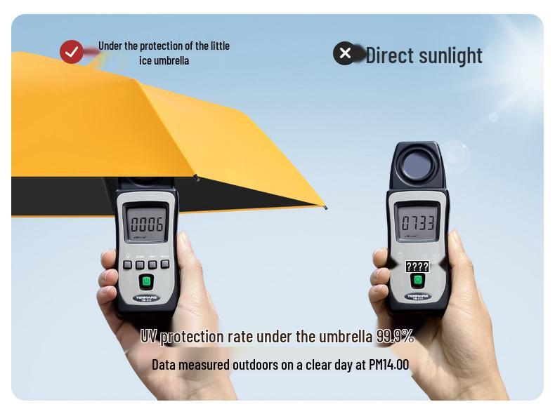 Mini ultralehké kapslové deštníky: Dámský opalovací krém a ochrana proti UV záření s vlastní reklamou.