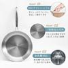 WANGYUANJI Stainless Steel Frying Pan, 26cm, Uncoated, Suitable for Induction and Gas Stoves, High Heat Efficiency, Dishwasher Safe, Durable.