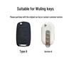 High-End Wuling Mini Key Cover for Mini Macaron Third Gen Miniev Hongguang S3