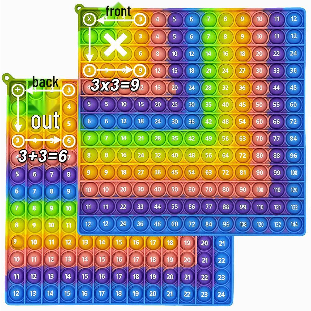 12x12 European & American Multiplication Table Educational Toy for Intellectual Development