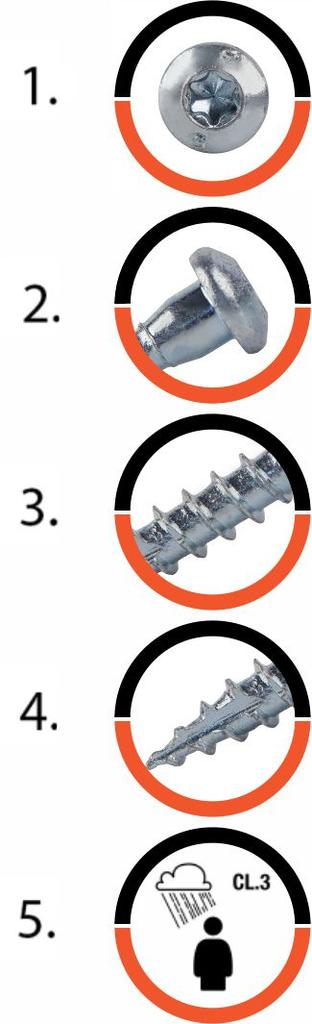 CSA 5.0x25mm carpentry joint screws (250)