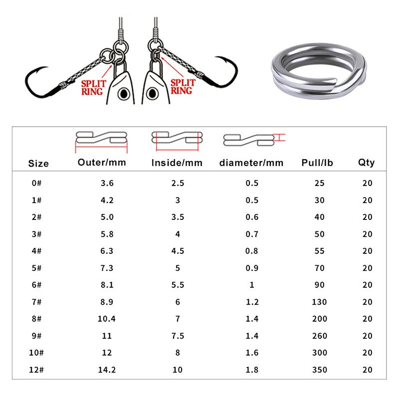 Fishing Split Rings 100Pcs Stainless Steel Lure Rings Saltwater Terminal Tackles Split Rings Fishing Connectors Snap Rings