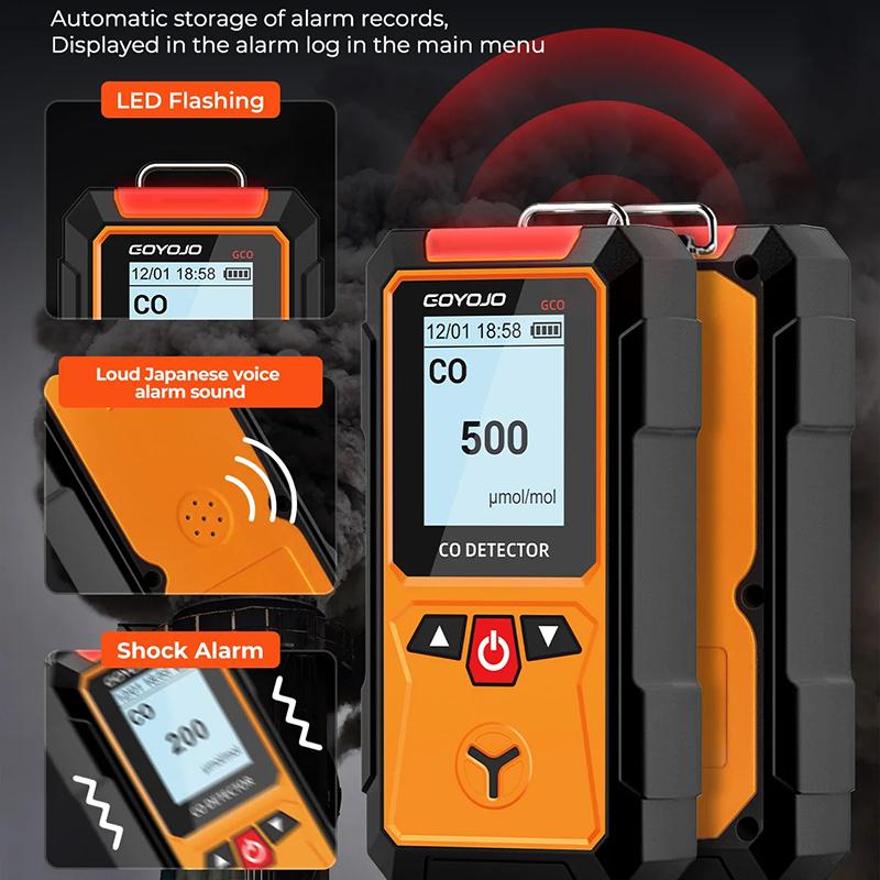 Miernik Detektora Gazu Analizator Tlenu O2 Tlenek Węgla CO Dwutlenek Węgla CO2 Monitor Jakości Powietrza Detektor Wycieków H2S