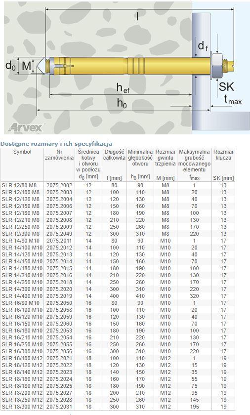 STEEL PIN 16*100/M10 2075.2058 - KOL S16*81