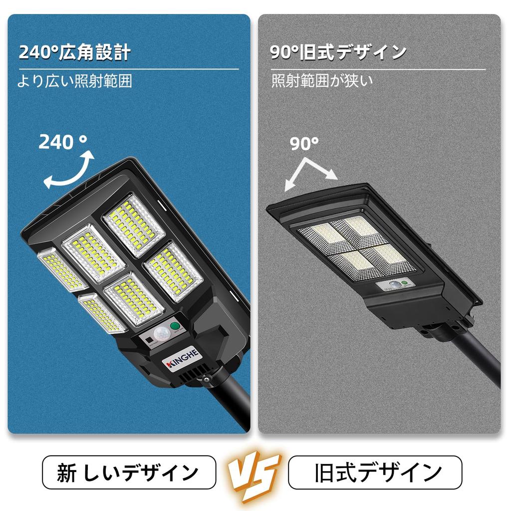 KINGHE Solar Street Outdoor Waterproof New Maximum Lumens of 3 Intelligent 8000mAh Wide Automatic Suitable for Front Parking and Power and Disaster 1