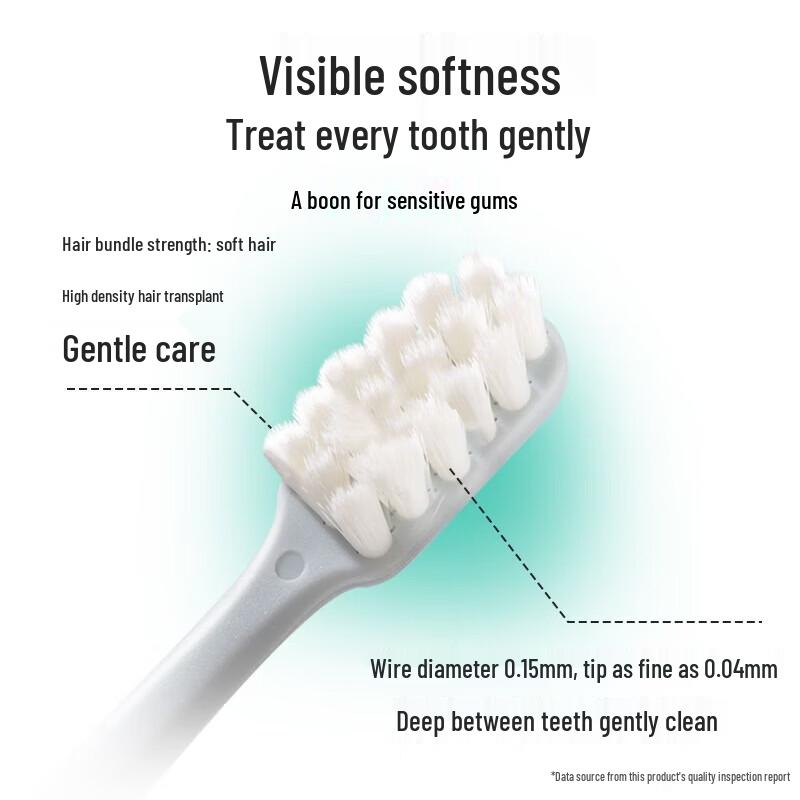 Dr. Tooth Fantasy Sea Soft Bristle Toothbrush 6-Pack