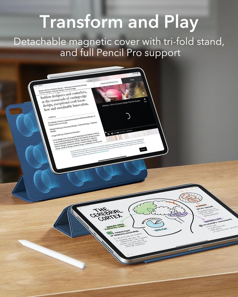 ESR iPad Mini 7 Case (A17 Pro, 2024) for iPad Mini 7th/6th Generation (8.3-inch, 2024/2021) - Slim Tri-Fold 2-Way Stand with Strong Magnetic Attachmen