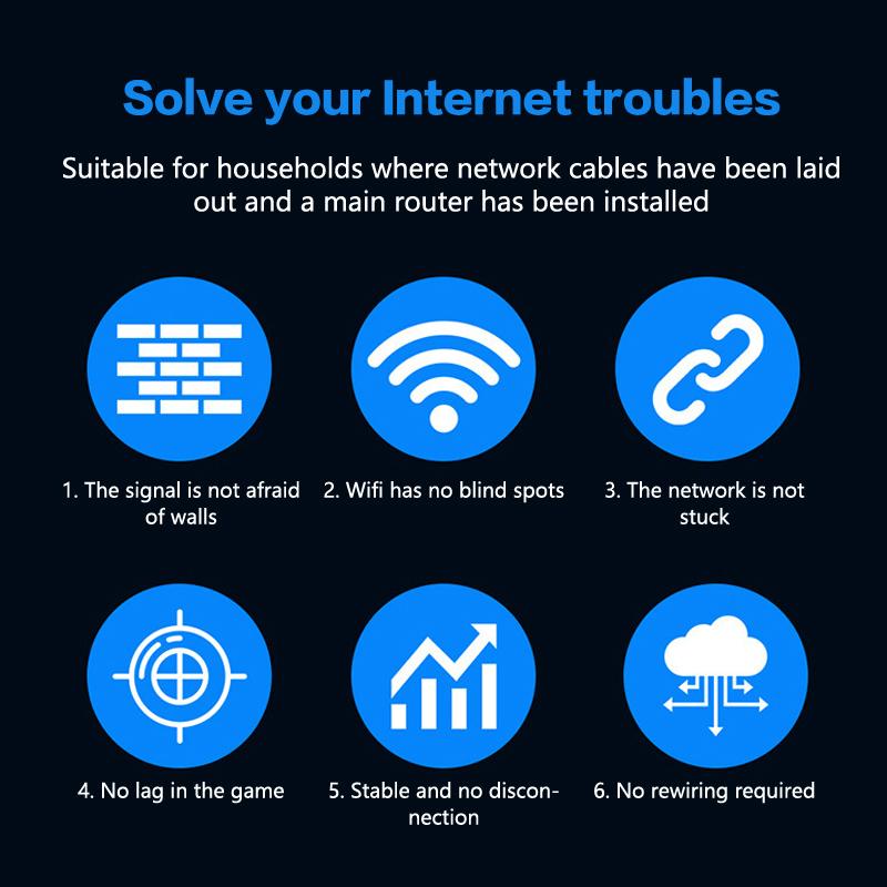 300Mbps Wireless Usb Wifi Repeater Adapter Extender Drive Free Wireless Network Card Signal Router Wifi Receiving Transmitter