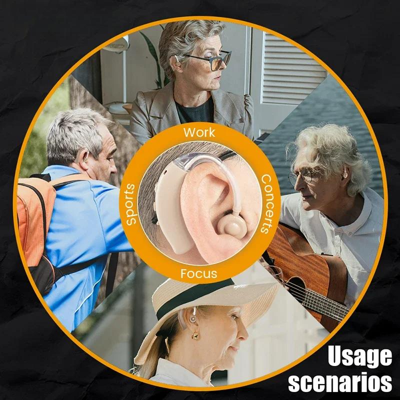 Mini Rechargeable Hearing Aid Digital BTE Hearing Aids Adjustable Tone Sound Amplifier Portable Deaf Elderly Digital Hearing Aid