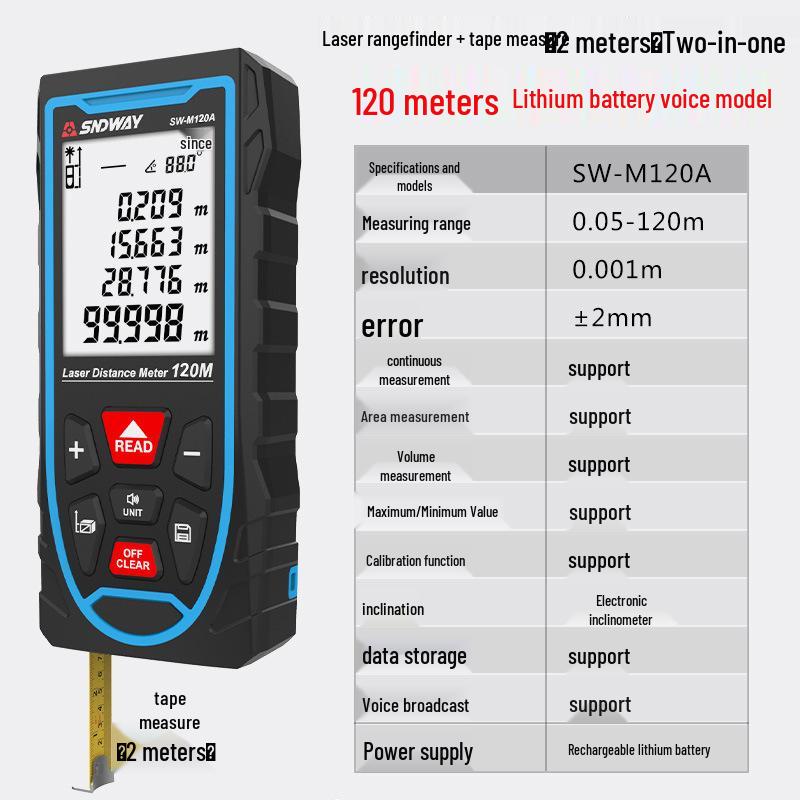 SNDWAY High-Precision Laser Distance Meter and Electronic Ruler.