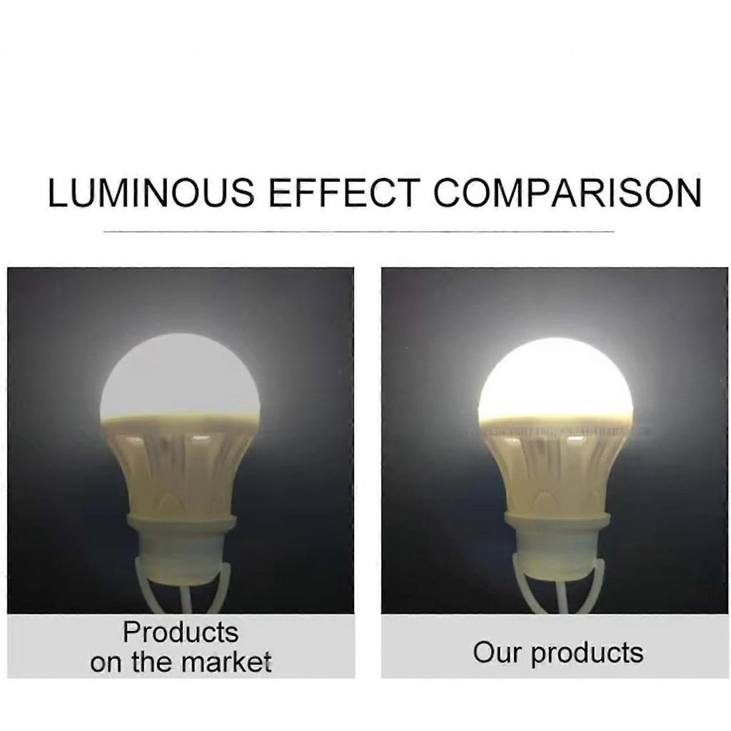Usb Rechargeable Bulb Camping Bulbs, Light Detachable Charging Led Bulb