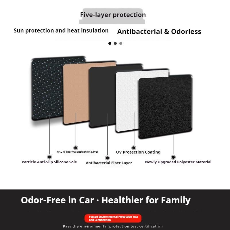 For Geely Galaxy E5 Car Dashboard Sun Cover Anti Slip Mat Sun Protection Interior Modification Decoration