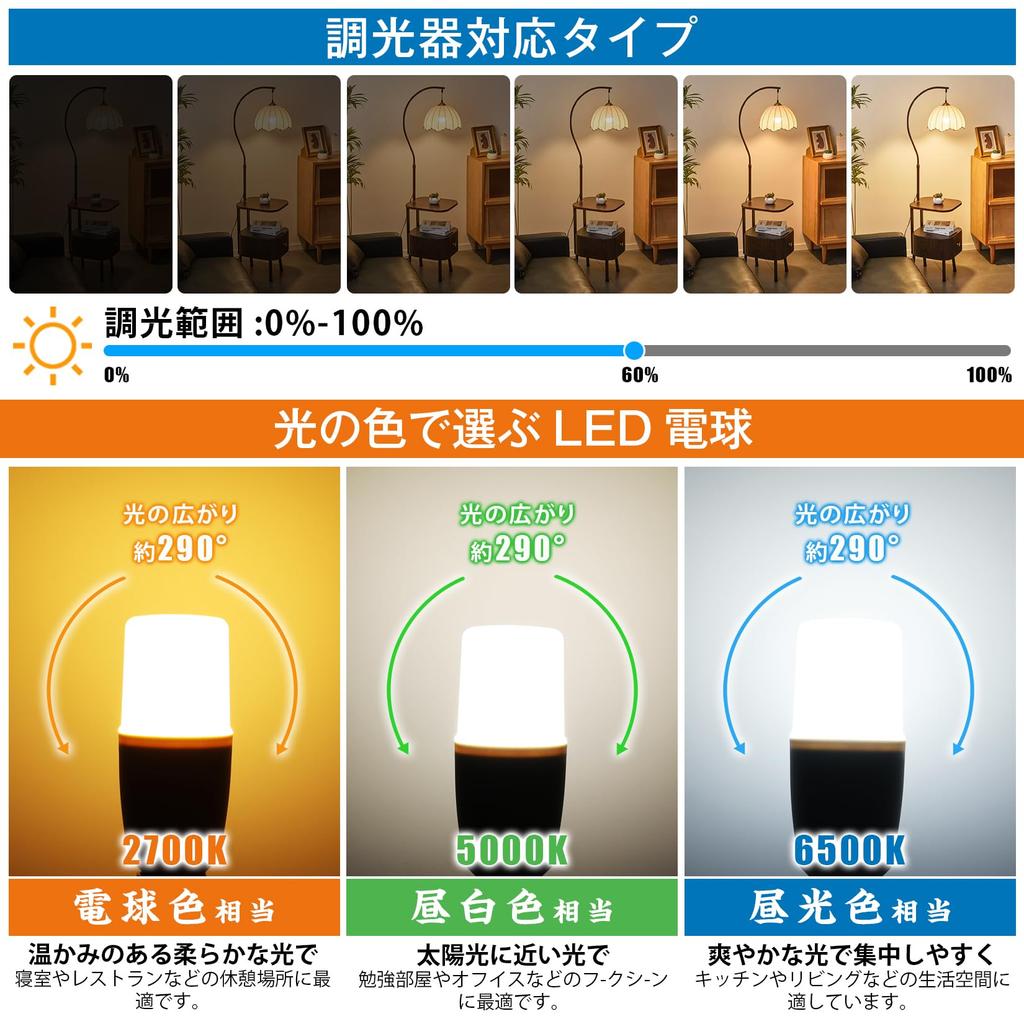 [5-Year Warranty] LED Light Bulb, Dimmable, T-Type, E17 Base, 26mm Diameter, Equivalent To 100W Incandescent Bulb (8.3W), 1280 Lumens, Warm White,