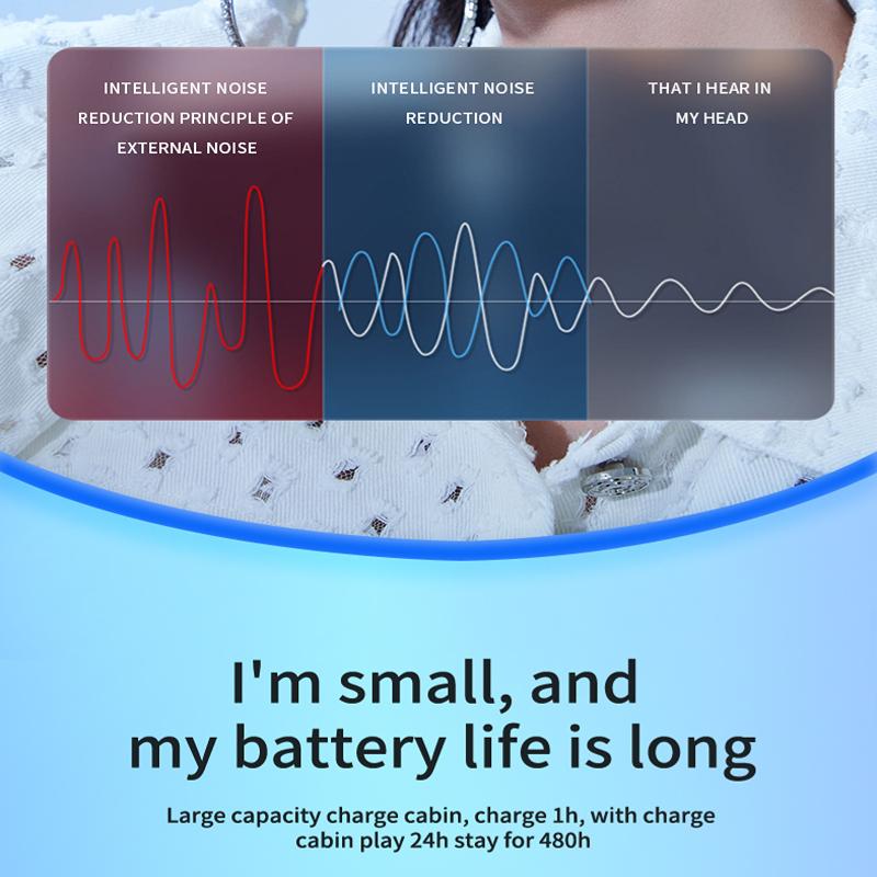 Ultrakleines, kabelloses Mini-Bluetooth-Headset, Erdnussgröße, unsichtbare In-Ear-Ohrhörer, wasserfest, geräuscharm, Hifi-Stereo-Reduktions-Kopfhörer