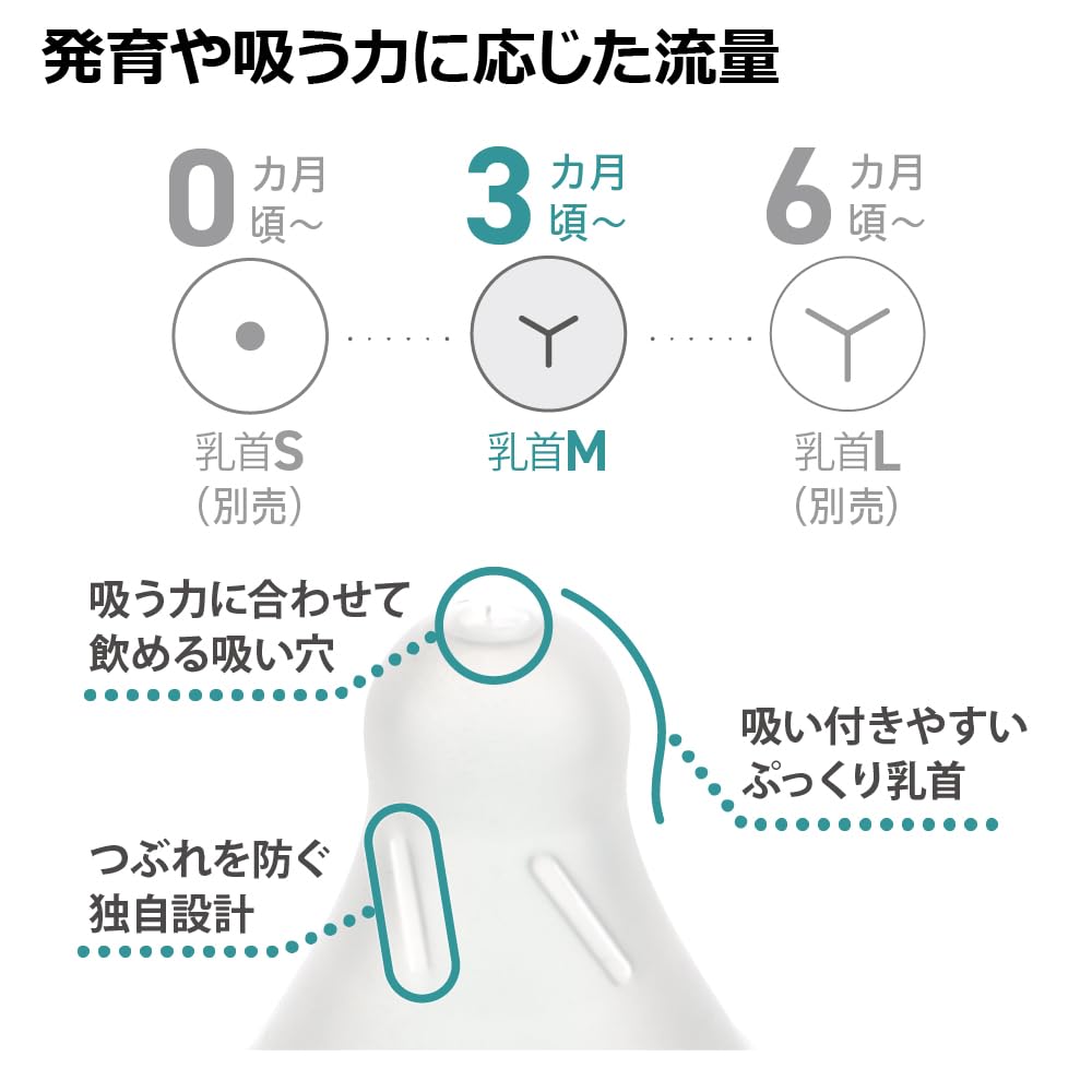 Richell Hanaemi Glass Baby Clear for Babies Aged 3 Months and Up Bottle, 240mL, Blue,