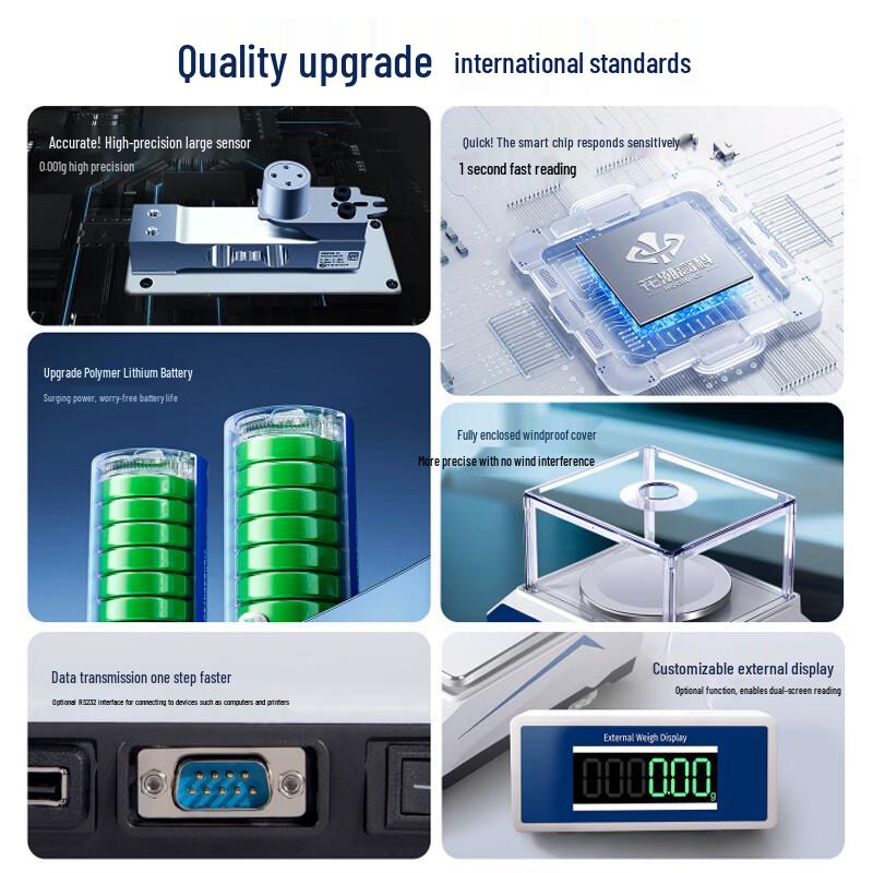 High-Precision Digital Electronic Scale (CN version)