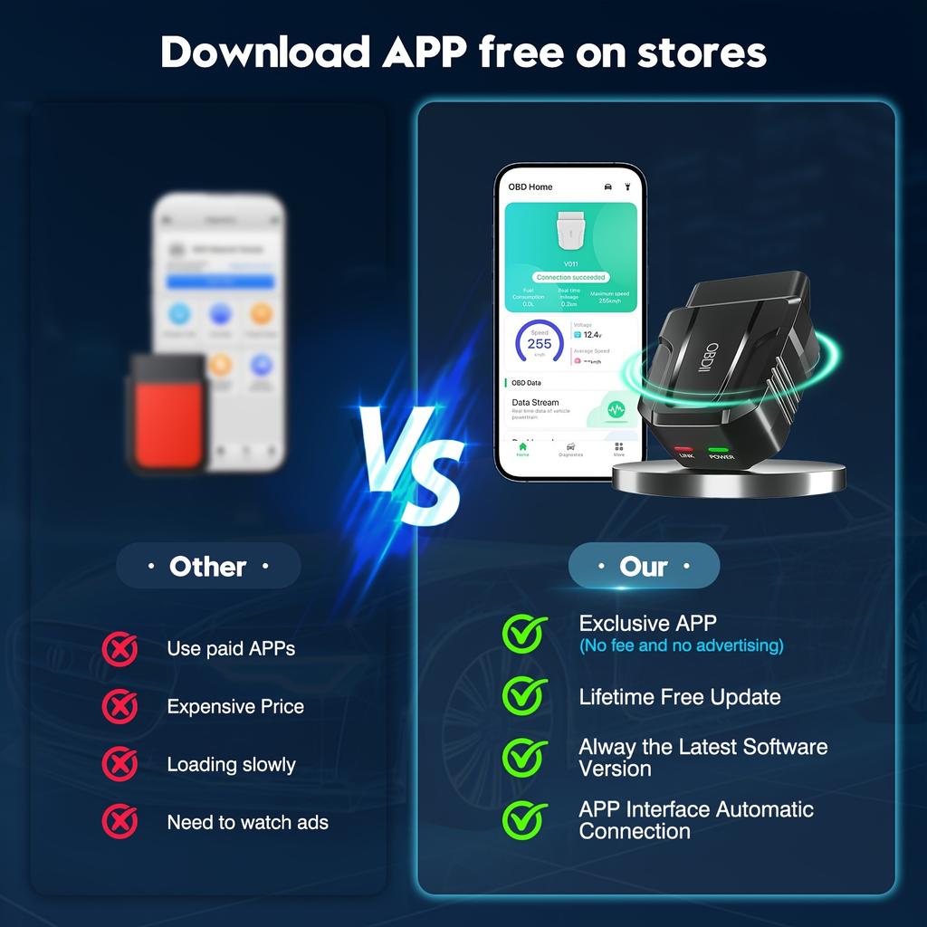 OBD2 Skannerleser Trådløst Auto Diagnostisk Skanneverktøy For iOS & Android For Ytelsestest Trådløs 5.4 Bil Sjekk Motor Bil Kodeleser