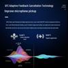 DAIPU DP-DAP102 Wired AI Noise Cancelling Conference System (CN version)
