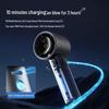 Jisou Fengbao Pro1 Handheld Mini Fan