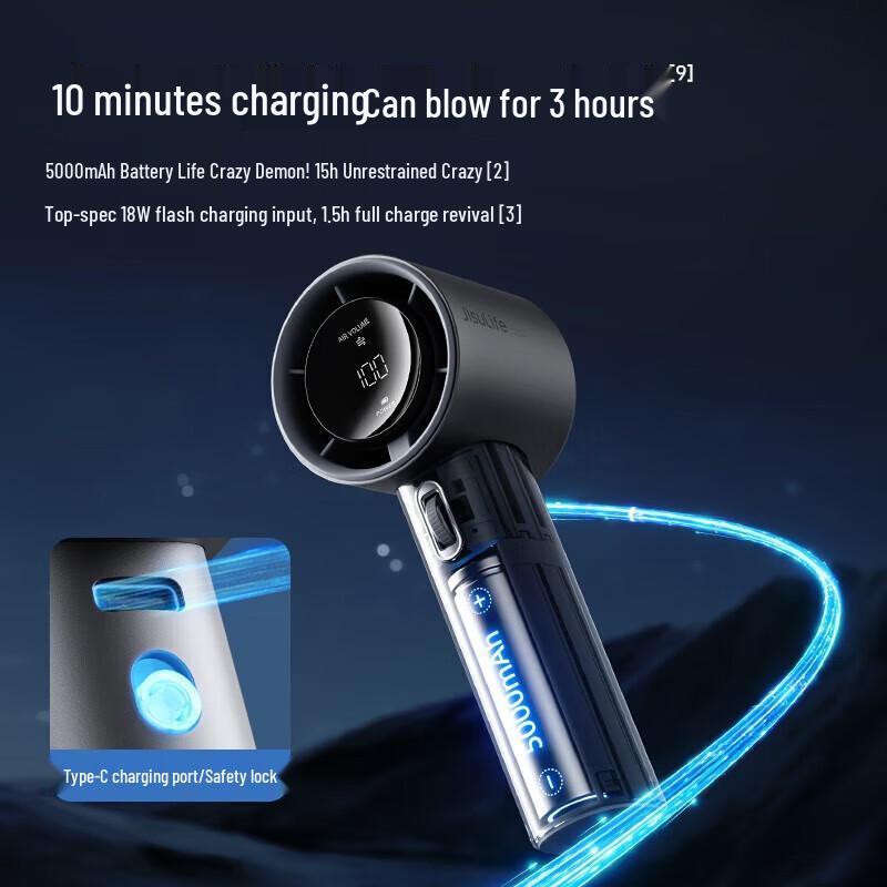 Jisou Fengbao Pro1 Handheld Mini Fan