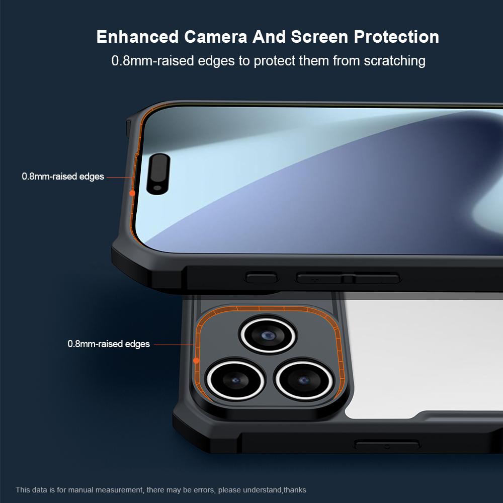 XUNDD For iPhone 17 Pro Deksel Fallsikkert TPU+Akryl Gjennomsiktig Bakside Telefondeksel