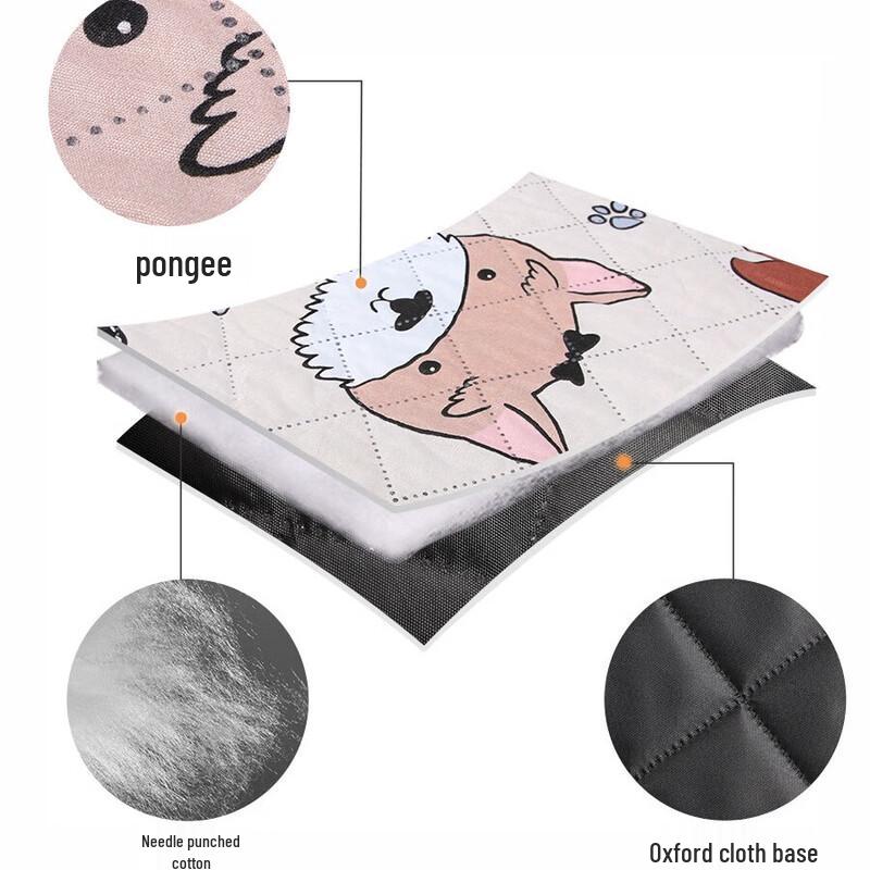 Outdoor Oxford Cloth Picnic & Camping Mat