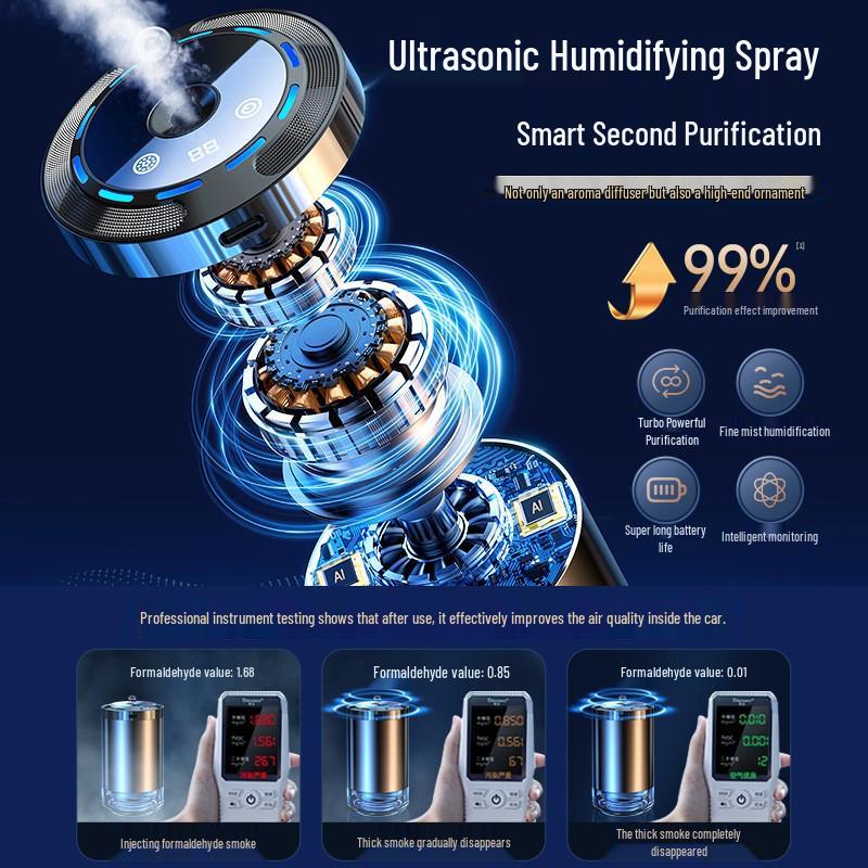 Starry Sky Car Aroma Diffuser: Elegant Humidifier & Perfume Light