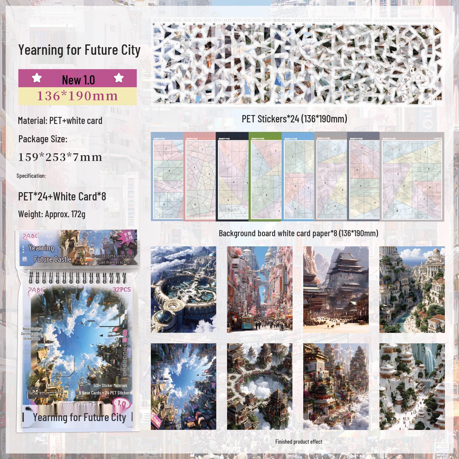 ZABC Yearning for Future City Series: European Retro Scene Stickers for DIY Collages