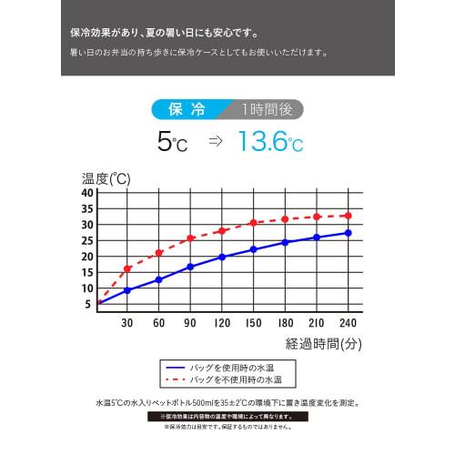 CB JAPAN Foodman Bento Box Case, Slim Fit Lunch Box, 400ml, Light Gray, Snug Fit, Stretch Fabric, Portable, Smart, Perfect for Commuting and School, D