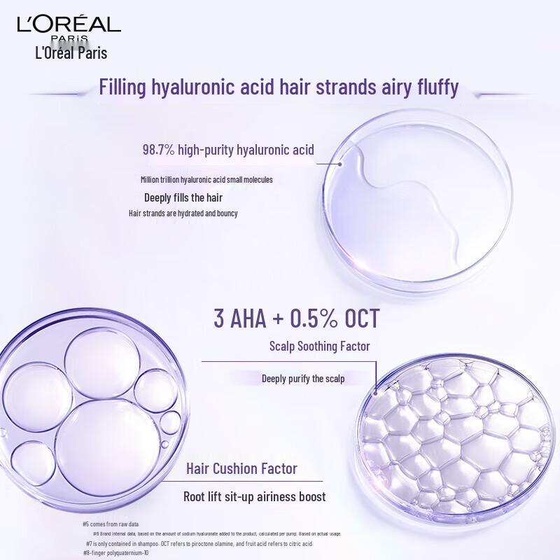 L'Oréal Hyaluronic Acid Aqua Shine Shampoo
