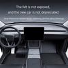 For Tesla Model Y L Launch 2026 Car Floor Mats All-inclusive Threshold Style Foot Pads Protective Pad Interior Accessories