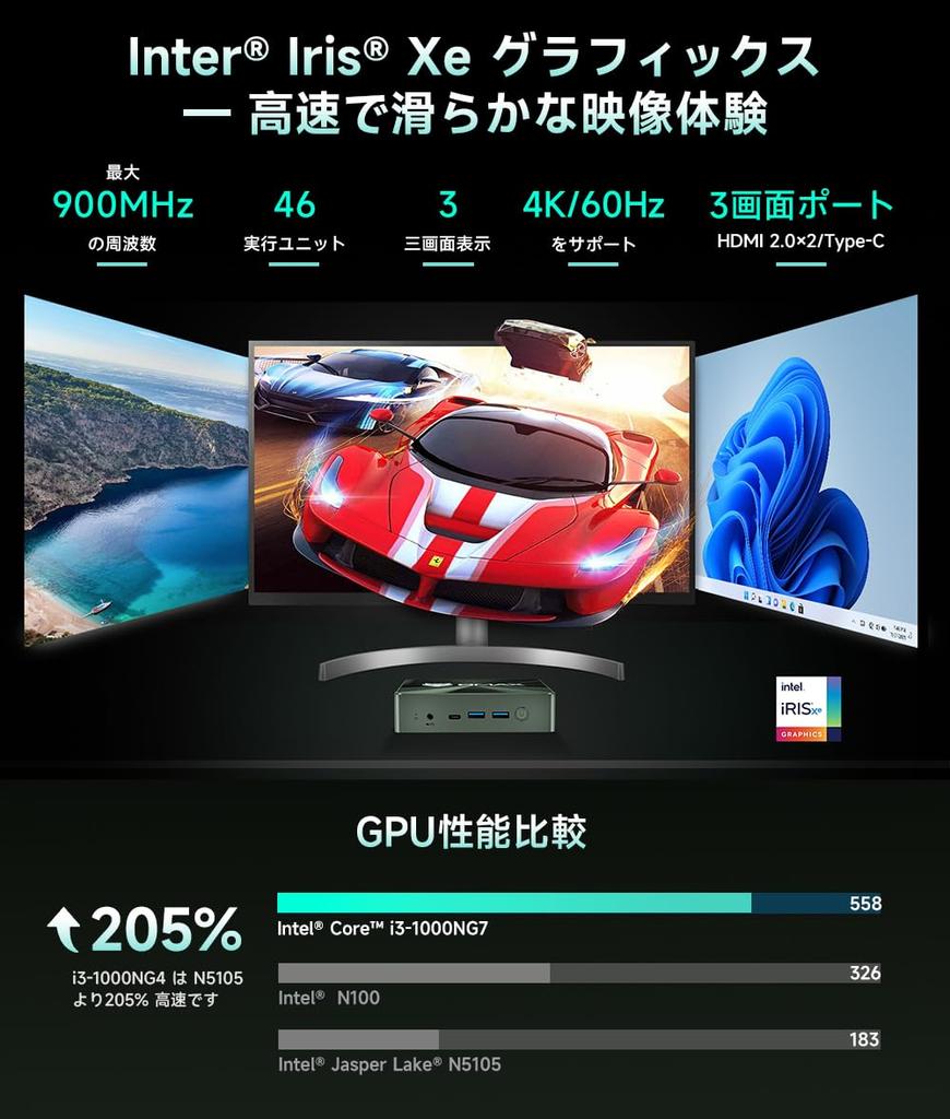 Intel Core i3 Mini-PC mit NVMe SSD Schneller als Dreifach-Dual-Kupferlüfter HDMI x 2 Kabelgebunden Neuestes Windows 11 Pro CD Kein TPM 12GB+512GB (3x SATA), Anzeige,