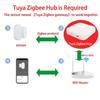 Wireless Magnetic Door Window Sensor for Smart Home Magnetic Detection Door Alarm Automaton