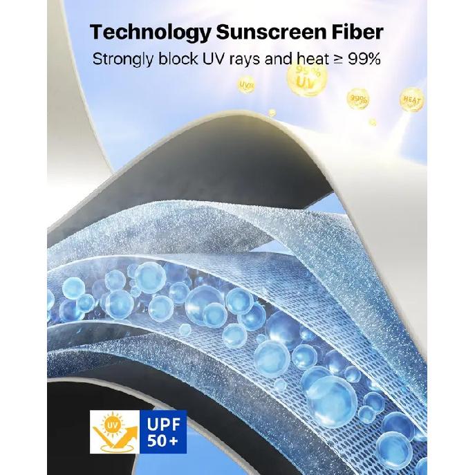 For Tesla Model Y/3 2020-2026 Windshield Sun Shade Umbrella Nano-Ice-Crystal Coatings Protect Car from Sun Rays & Heat Damage