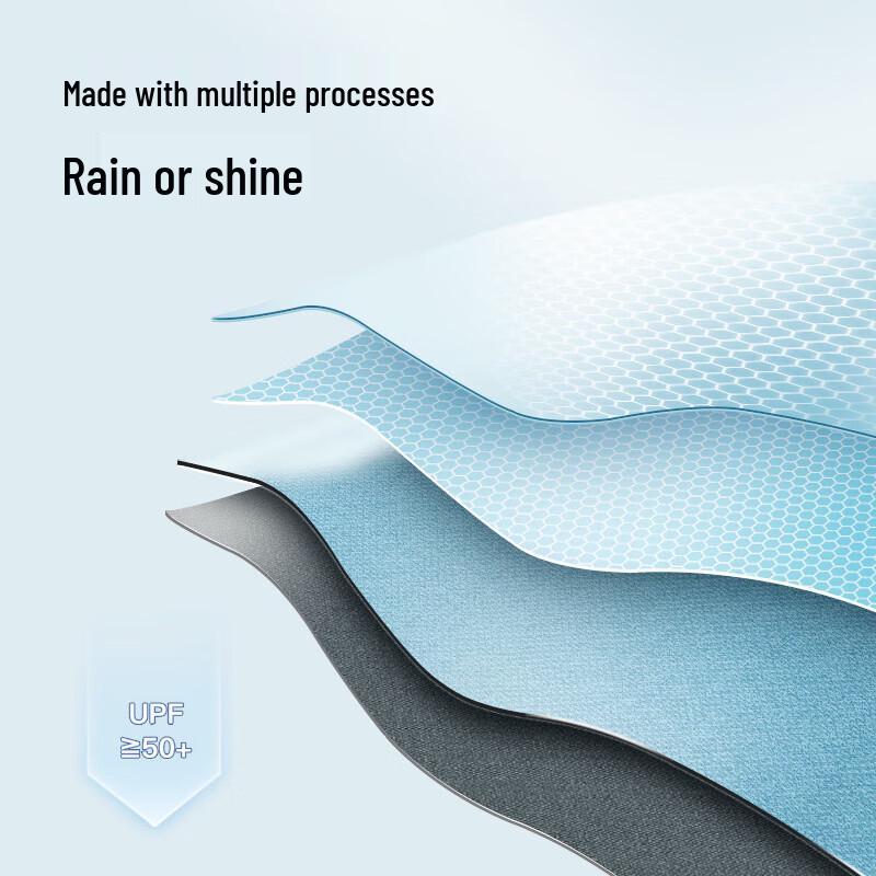 Tianxiumei 8-Rib Manual UV Protection Rain & Sun Umbrella
