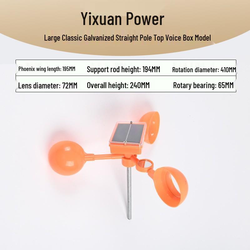 Wind-Powered Smart Bird Repeller with Light Sensor for Power Lines, Airports, and Orchards