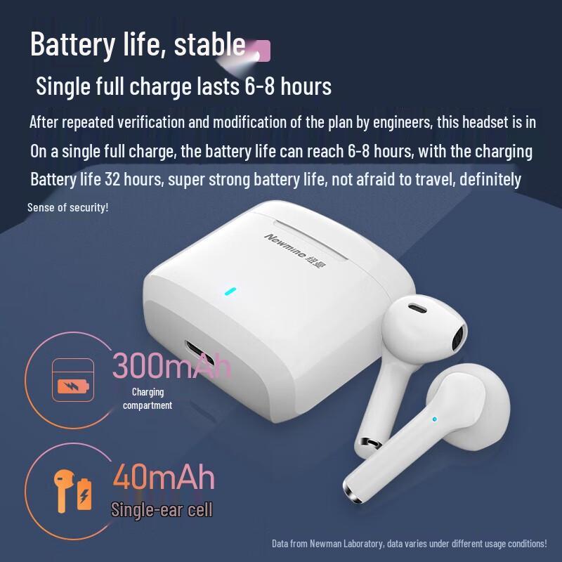 Newmen TWS-X5 True Wireless Bluetooth Earbuds