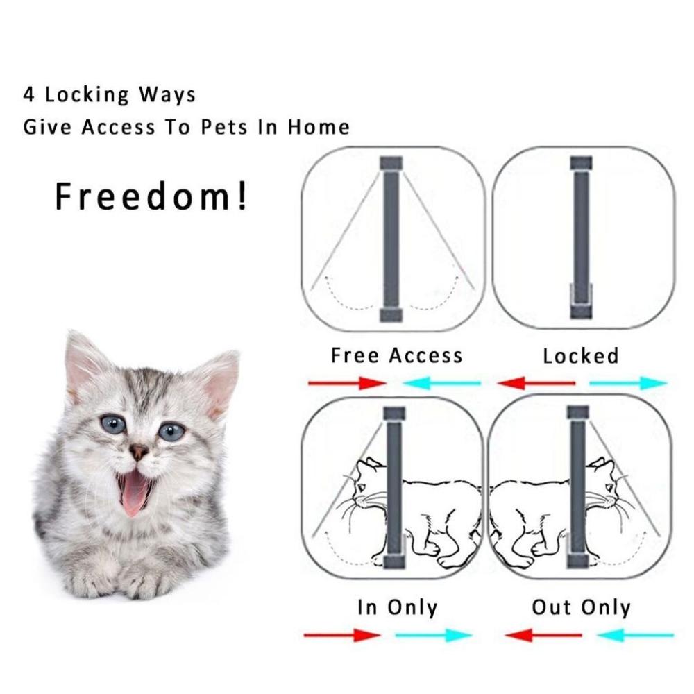 Design Freely 4 Sizes ABS Material With Security Lock Cat Door Dog Gates Pet Supplies Flap Door