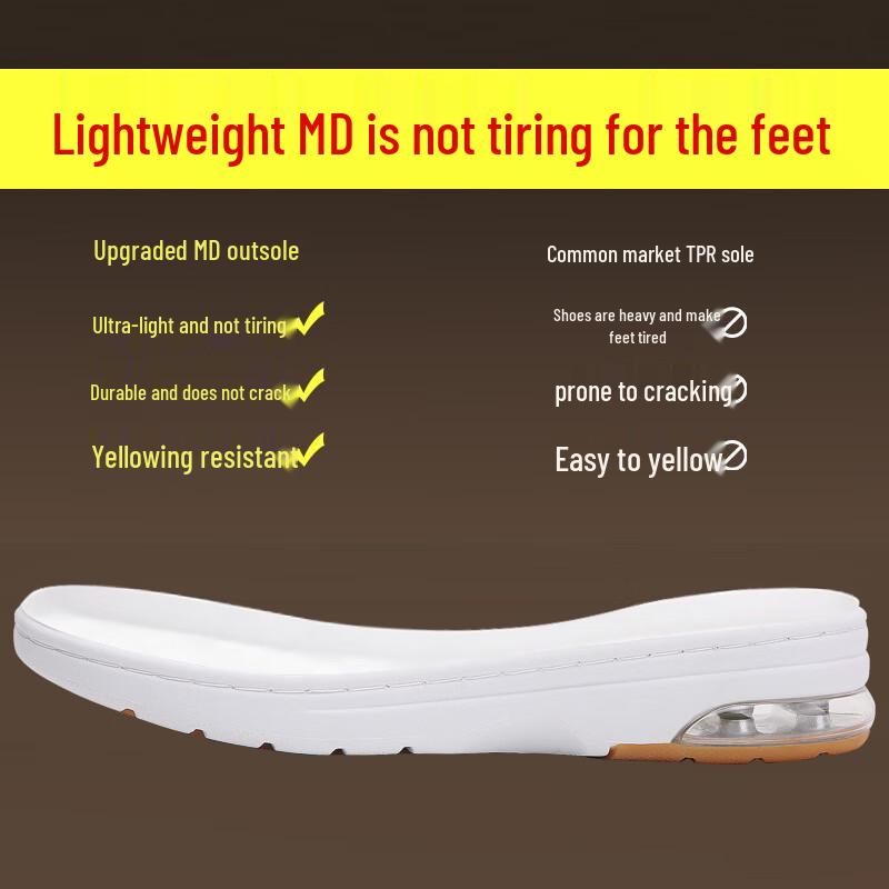 Women's Comfortable Breathable White Nurse Shoes
