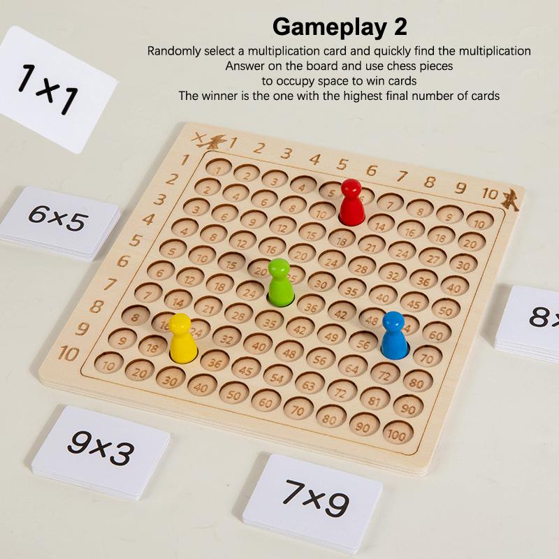 Wooden 99 Multiplication Board Montessori Arithmetic Toys Multiplication Table Math Learning Counting Teaching Aids For Kids