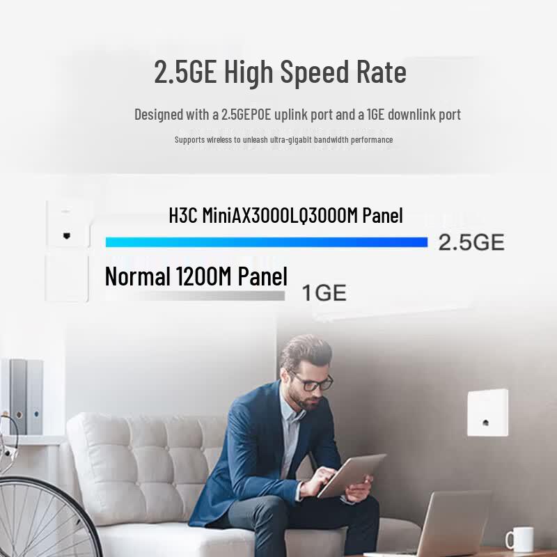 H3C Mini AX3000LQ WiFi 6 Panel AP